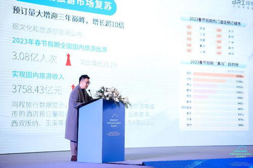 呼博士 以極致產品與服務，賦能酒店行業高質量復蘇與增長